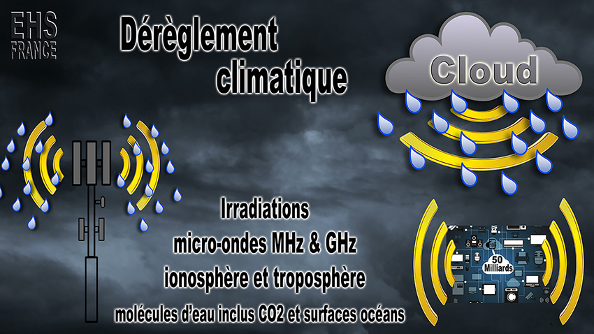 Dereglement_climatique_irradiation_micro_ondes_GHz_ionosphere_et_troposphere_molecules_eau_inclus_CO2_et_surface_oceans_2023_850_1280_HD_4k.jpg