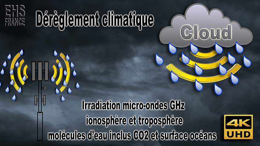 Dereglement_climatique_irradiation_micro_ondes_GHz_ionosphere_et_troposphere_molecules_eau_inclus_CO2_et_surface_oceans_4K_850.jpg