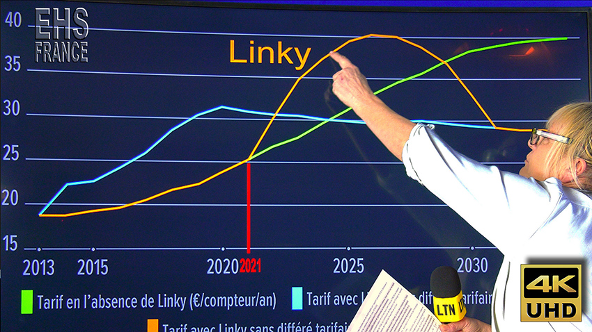 Linky_Cour_des_Compte_Graphique_2021_850.jpg