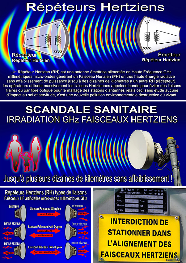 Poster_didactiques_3_poses_Faisceaux_Hertziens_FtA1_850.jpg